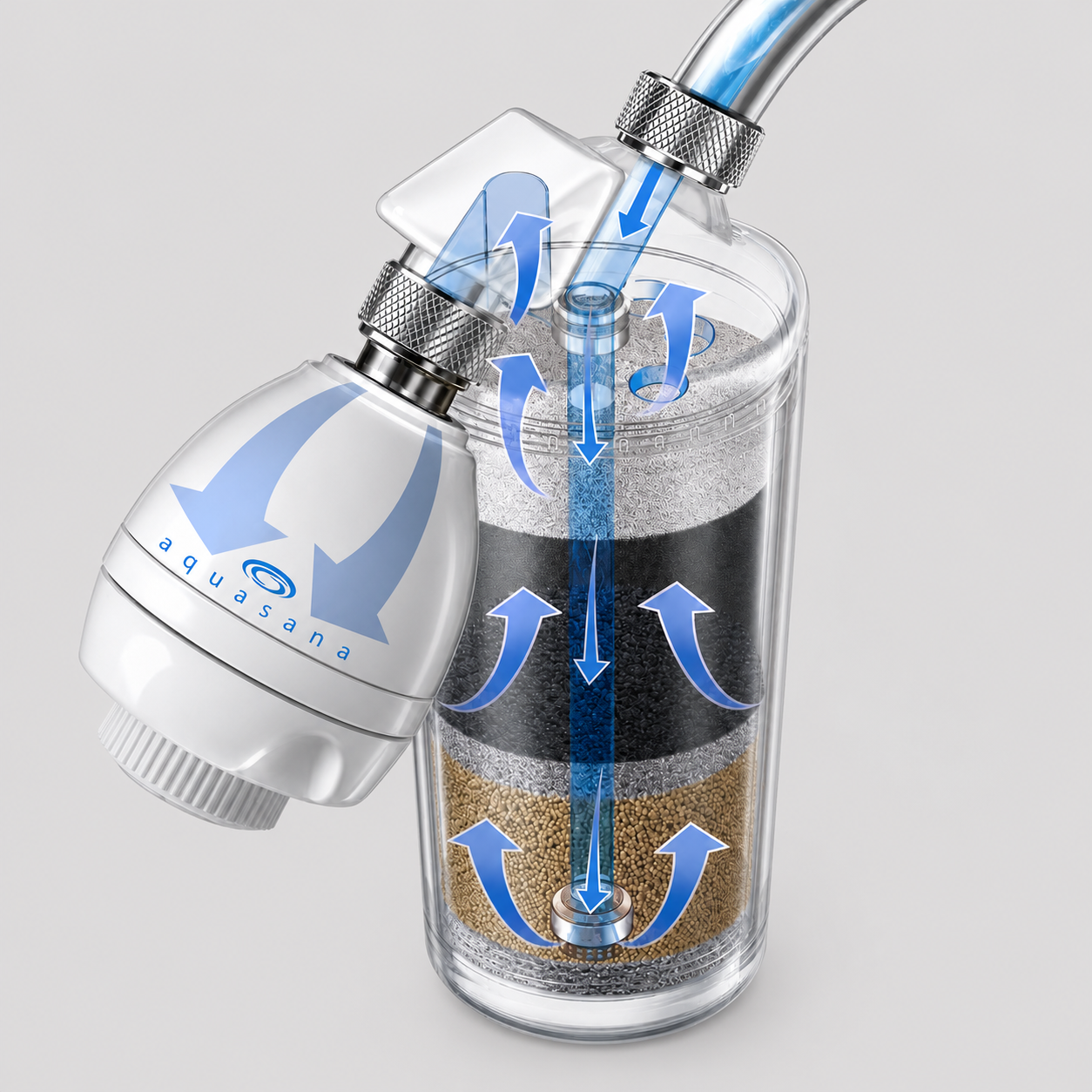 Aquasana® Duschfilter AQ-4100