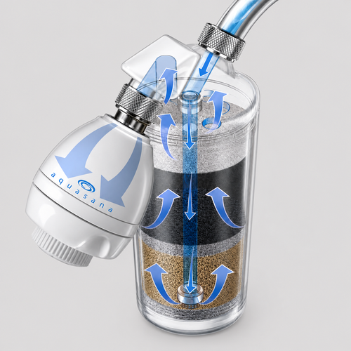 Aquasana® Duschfilter AQ-4100
