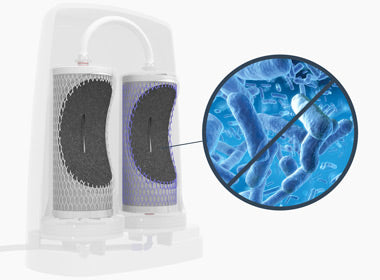 Ersatzfilterset AQ-4035 für Aquasana Wasserfiltersystem AQ-4000