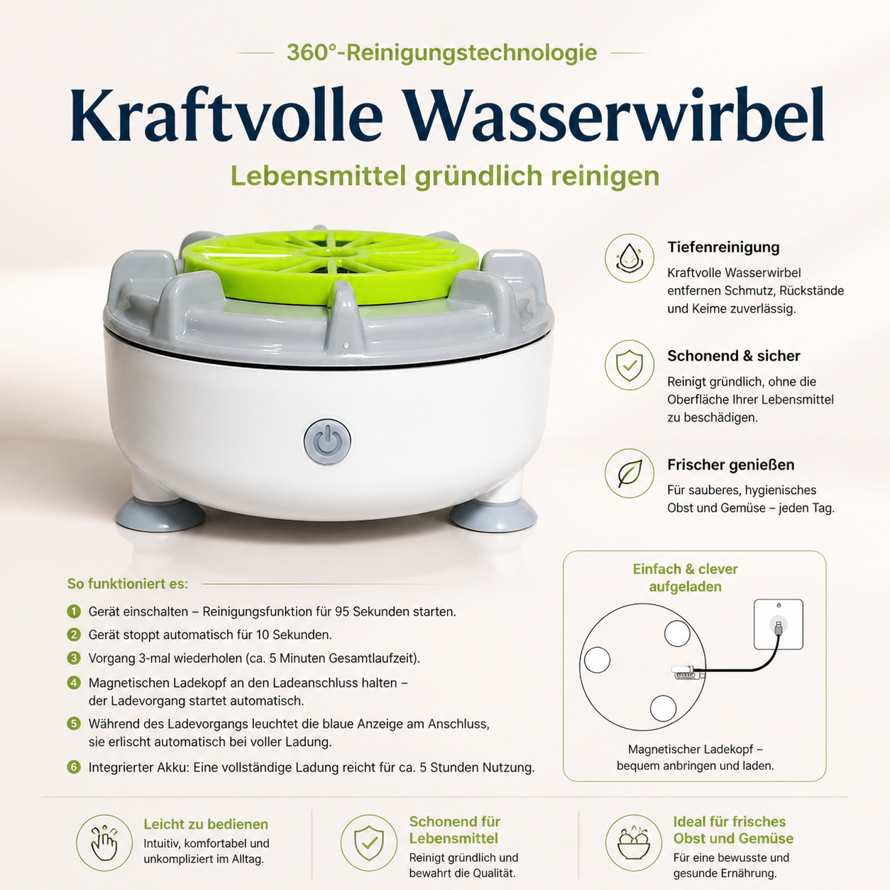 Elektrischer Obst- & Gemüsereiniger | Hydroxyl-Ionen-Technologie | IPX7 | USB-C | BPA-frei
